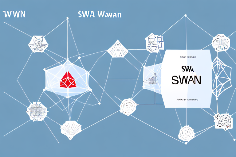 Two sdwan networks
